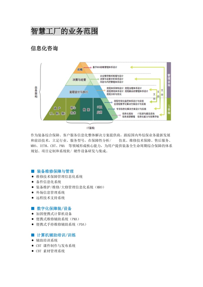 智慧工廠的軟件開發(fā) 驅(qū)動未來制造業(yè)的核心引擎