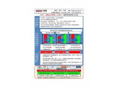精益驅動，卓越未來 食品企業全面精益化實施的路徑與價值