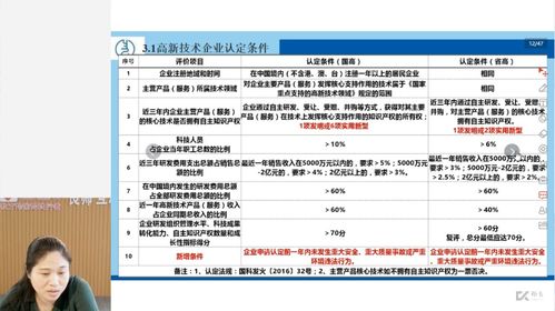 福州企業管理咨詢 科技賦能培訓，打造高效能組織新范式